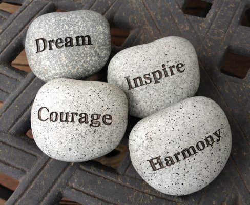 Core value - giá trị cốt lõi
