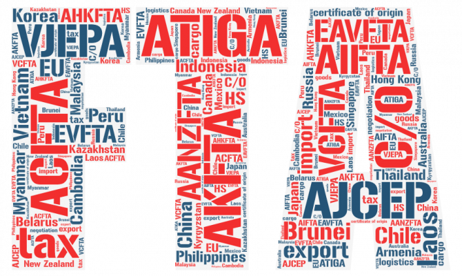 FTA là gì?