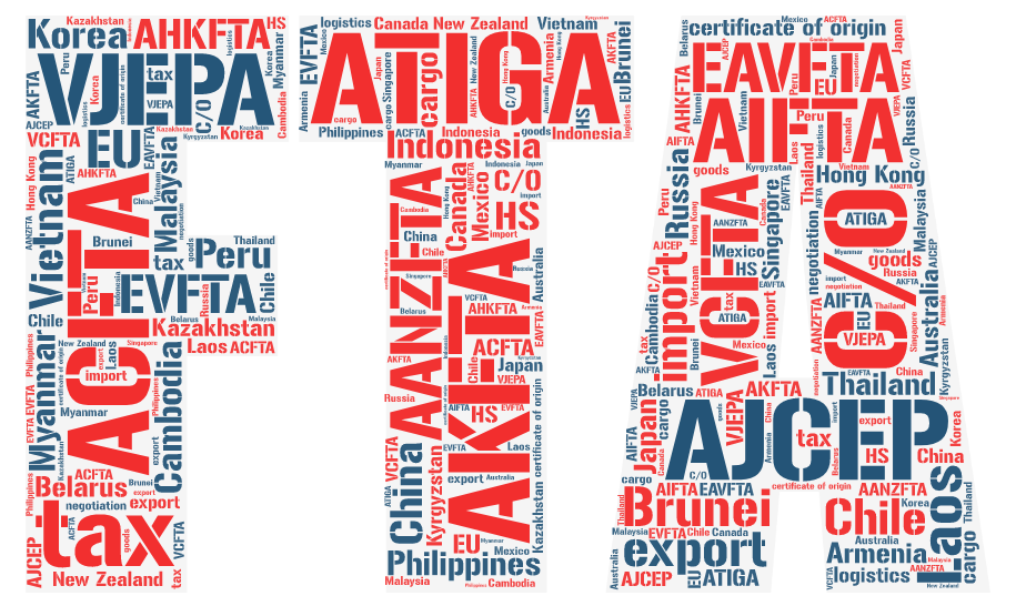 FTA là gì?