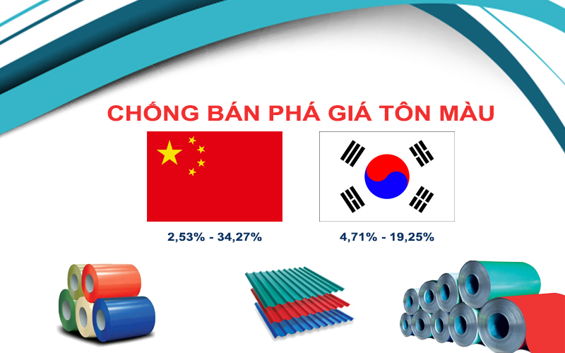 Quyết định 3198 QĐ-BCT về CBPG tôn màu Hàn Quốc & Trung Quốc