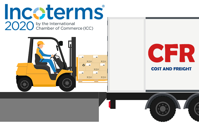 What is CFR incoterms 2020