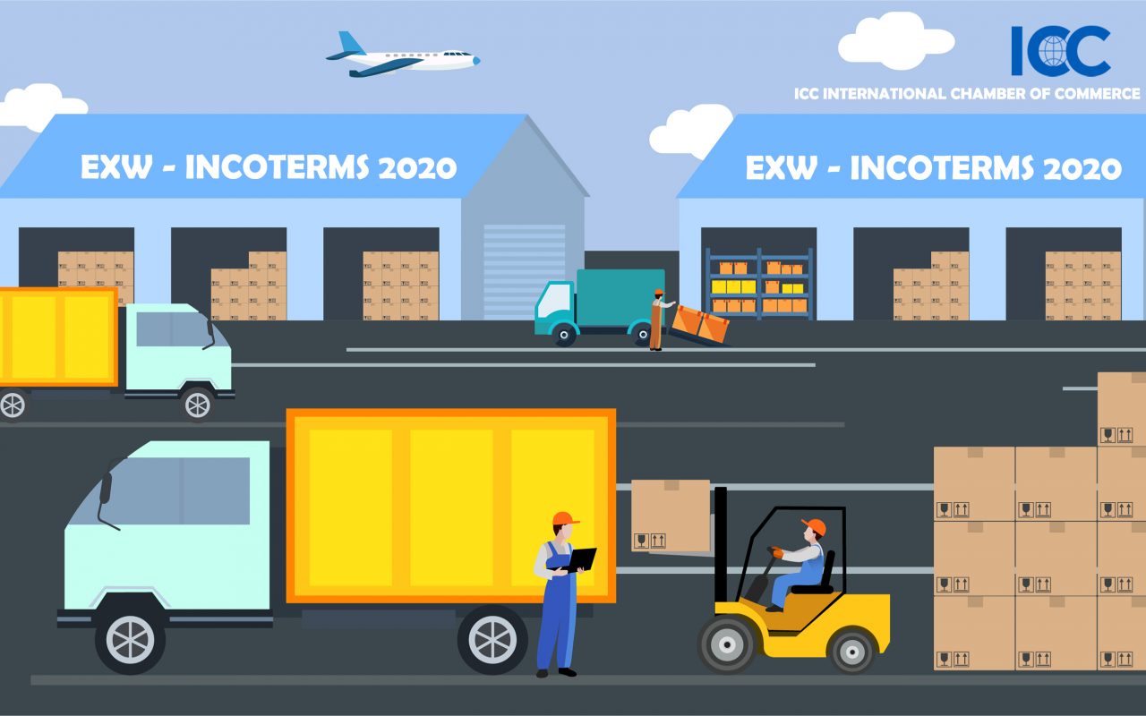 What is EXW incoterms 2020