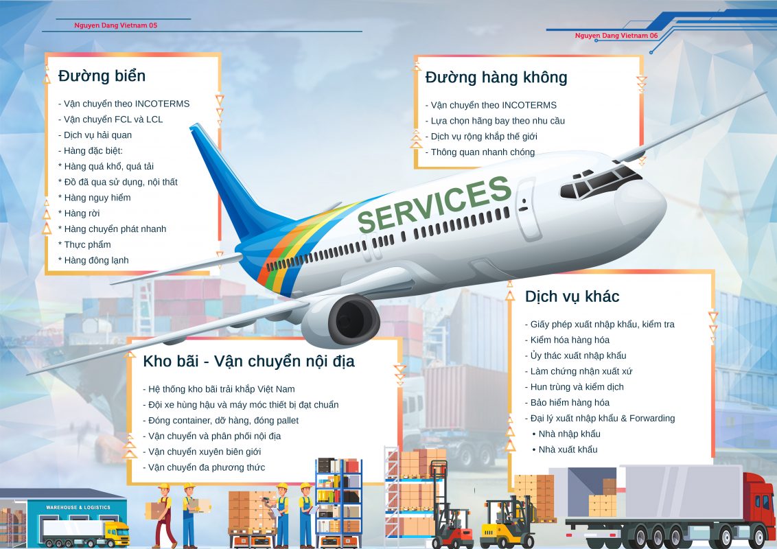 Hồ sơ năng lực Nguyên Đăng Việt Nam