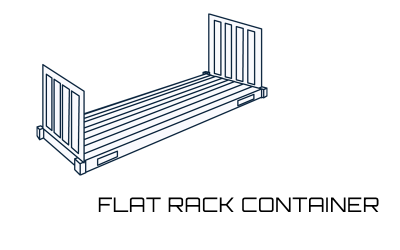 CONTAINER FLAT RACK