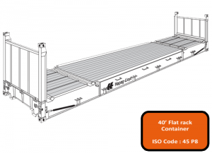 40′ Flatrack Container